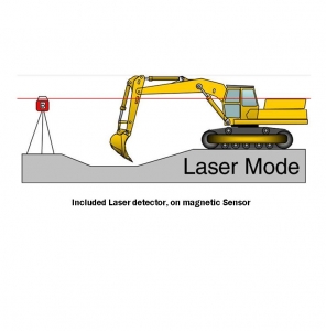 Laser Machine Control