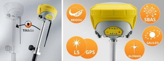 GNSS , GPS Receivers  High Accuracy Systems, Rovers, Bases