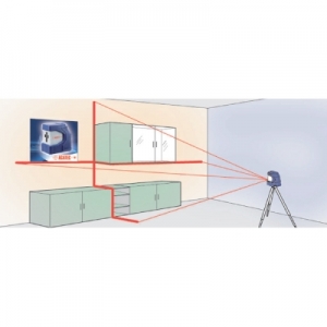 Agatec CL100 Indoor Alignment Work