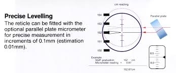 Sokkia Precision B20 Automatic level with OM5 Metric micrometer